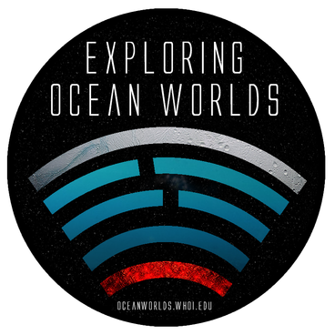 Exploring Ocean Worlds